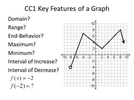 CC1 Key Features of a Graph Domain? Range? End-Behavior? Maximum? Minimum? Interval of Increase? Interval of Decrease?