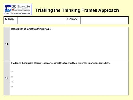 Trialling the Thinking Frames Approach NameSchool 1a Description of target teaching group(s) 1b Evidence that pupil’s literacy skills are currently affecting.