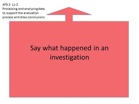 AF5.3 L1-2 Processing and analysing data to support the evaluation process and draw conclusions Say what happened in an investigation.