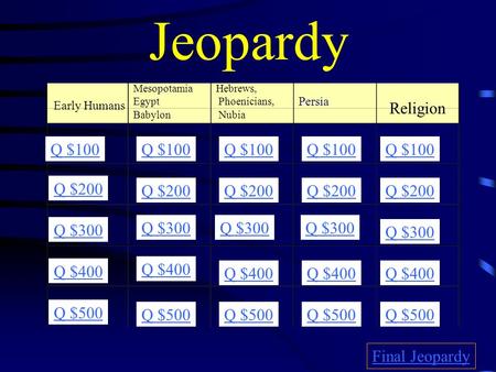 Jeopardy Early Humans Mesopotamia Egypt Babylon Hebrews, Phoenicians, Nubia Persia Religion Q $100 Q $200 Q $300 Q $400 Q $500 Q $100 Q $200 Q $300 Q.