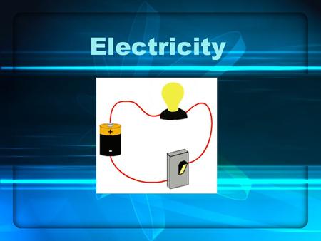 Electricity. whether two charges attract or repel depends on whether they have the same or opposite sign unit of measurement for charge is the coulomb.