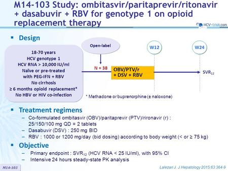  Treatment regimens –Co-formulated ombitasvir (OBV)/paritaprevir (PTV)/rironavir (r) : 25/150/100 mg QD = 2 tablets –Dasabuvir (DSV) : 250 mg BID –RBV.