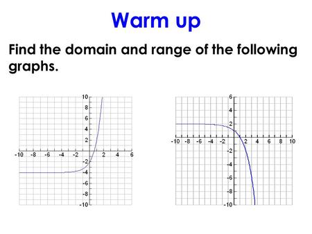 Warm up Find the domain and range of the following graphs.