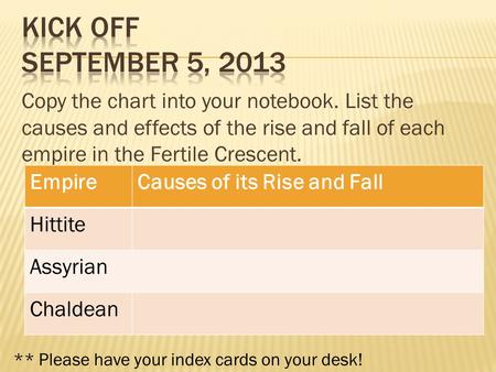 Kick off September 5, 2013 Copy the chart into your notebook. List the causes and effects of the rise and fall of each empire in the Fertile Crescent.
