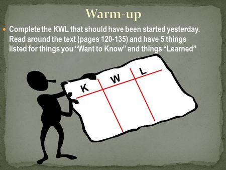 Complete the KWL that should have been started yesterday. Read around the text (pages 120-135) and have 5 things listed for things you “Want to Know” and.