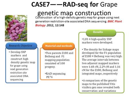 CASE7——RAD-seq for Grape genetic map construction