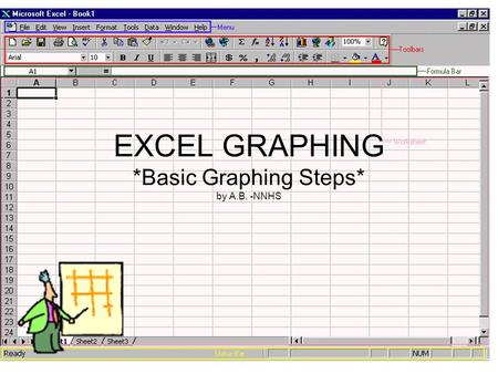 EXCEL GRAPHING *Basic Graphing Steps* by A.B. -NNHS.