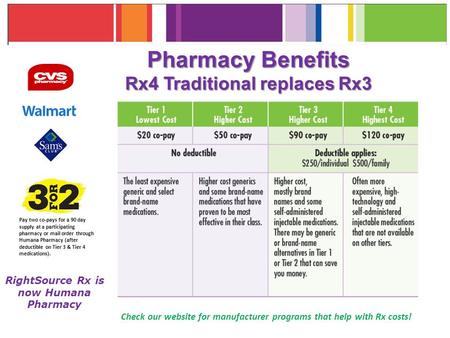 Pharmacy Benefits Rx4 Traditional replaces Rx3