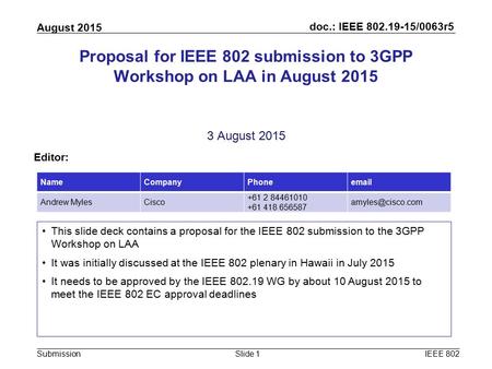 Doc.: IEEE 802.19-15/0063r5 Submission August 2015 IEEE 802Slide 1 Proposal for IEEE 802 submission to 3GPP Workshop on LAA in August 2015 3 August 2015.