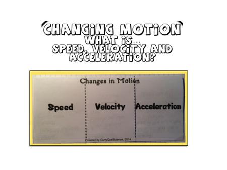 Force and Motion Foldable