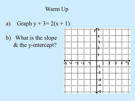 Warm Up a)Graph y + 3= 2(x + 1) b) What is the slope & the y-intercept?