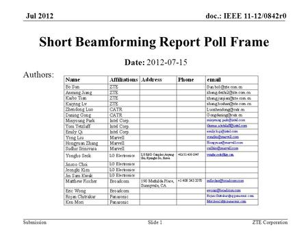 Submission Jul 2012 doc.: IEEE 11-12/0842r0 ZTE CorporationSlide 1 Short Beamforming Report Poll Frame Date: 2012-07-15 Authors: