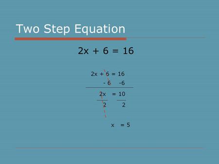 Two Step Equation 2x + 6 = 16 - 6 -6 2x = 10 2 2 x = 5.