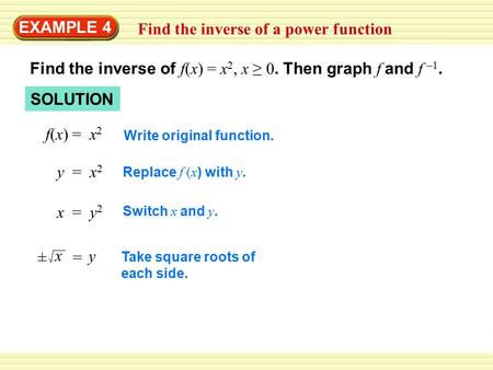 Find the inverse of a power function