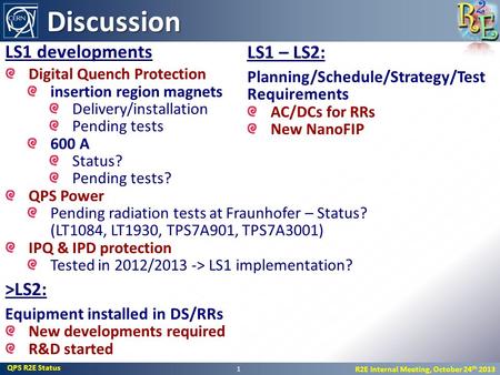 QPS R2E Status R2E Internal Meeting, October 24 th 2013Discussion 1 LS1 developments Digital Quench Protection insertion region magnets Delivery/installation.