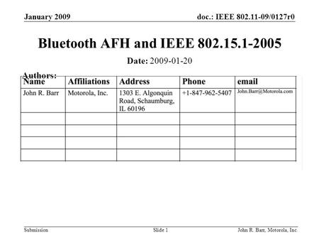 Doc.: IEEE 802.11-09/0127r0 Submission January 2009 John R. Barr, Motorola, Inc.Slide 1 Bluetooth AFH and IEEE 802.15.1-2005 Date: 2009-01-20 Authors: