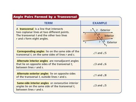Example 2: Classifying Pairs of Angles