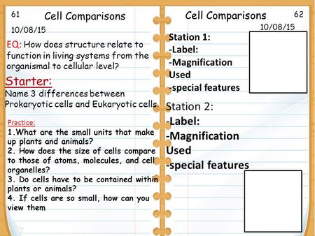 10/08/15 Starter: Name 3 differences between Prokaryotic cells and Eukaryotic cells. 10/08/15 6162 Practice: 1.What are the small units that make up plants.