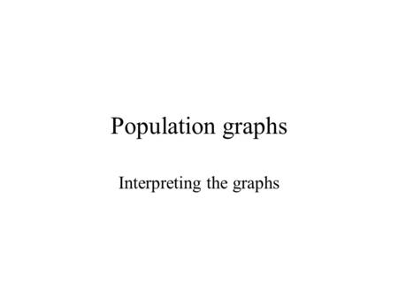 Interpreting the graphs