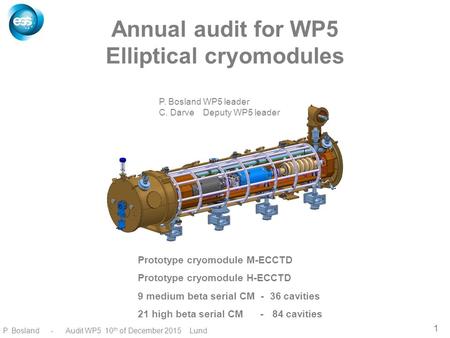 1 P. Bosland - Audit WP5 10 th of December 2015 Lund Annual audit for WP5 Elliptical cryomodules Prototype cryomodule M-ECCTD Prototype cryomodule H-ECCTD.