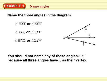 EXAMPLE 1 Name angles Name the three angles in the diagram.