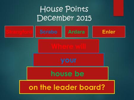 House Points December 2015 house be on the leader board? your Where will StrangfordScraboArdaraEnler.