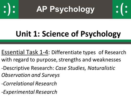 AP Psychology Unit 1: Science of Psychology Essential Task 1-4: Differentiate types of Research with regard to purpose, strengths and weaknesses -Descriptive.
