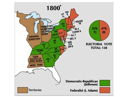 I. The Election of 1800 1. The Federalists and Republicans fought a bitter presidential election campaign in 1800.  2. Federalist supported President.
