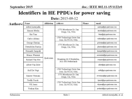 Doc.: IEEE 802.11-15/1122r0 Submission Identifiers in HE PPDUs for power saving Slide 1 Date: 2015-09-12 Authors: Alfred Asterjadhi, et. al. September.