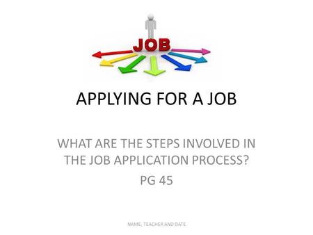 APPLYING FOR A JOB WHAT ARE THE STEPS INVOLVED IN THE JOB APPLICATION PROCESS? PG 45 NAME, TEACHER AND DATE.