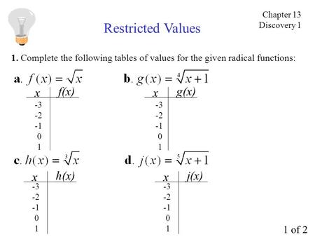 Restricted Values 1. Complete the following tables of values for the given radical functions: x -3 -2 0 1 -3 -2 0 1 -3 -2 0 1 -3 -2 0 1 1 of 2 Chapter.