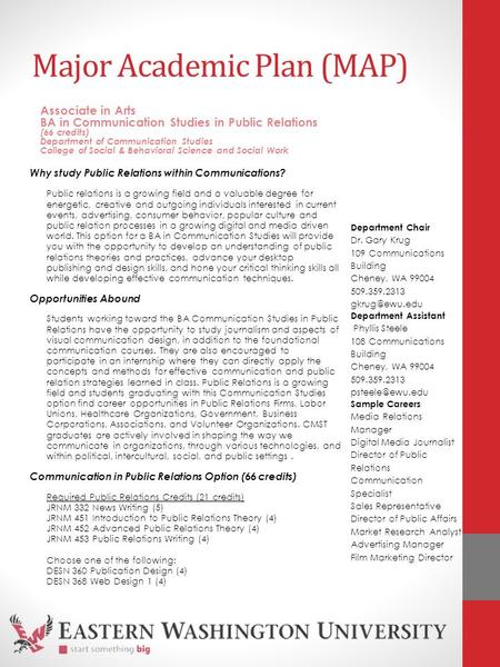 Major Academic Plan (MAP) Why study Public Relations within Communications? Public relations is a growing field and a valuable degree for energetic, creative.