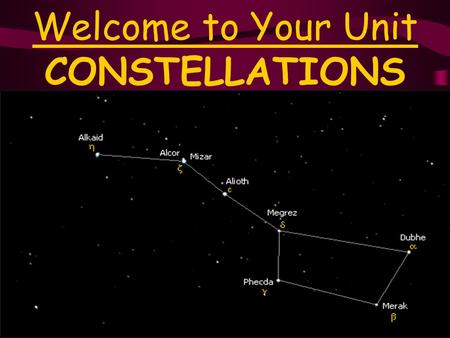 Welcome to Your Unit CONSTELLATIONS. Objective: All students will learn 5 of the major constellations.
