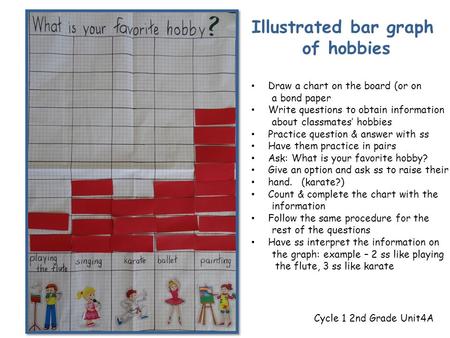 Illustrated bar graph of hobbies