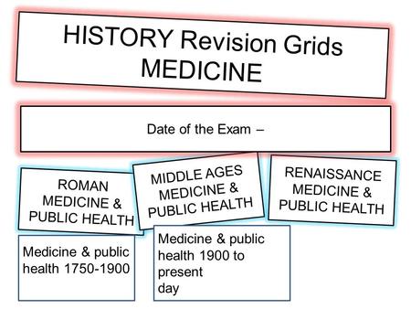 HISTORY Revision Grids MEDICINE ROMAN MEDICINE & PUBLIC HEALTH MIDDLE AGES MEDICINE & PUBLIC HEALTH RENAISSANCE MEDICINE & PUBLIC HEALTH Date of the Exam.