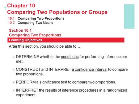 + Section 10.1 Comparing Two Proportions After this section, you should be able to… DETERMINE whether the conditions for performing inference are met.