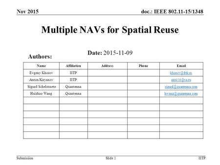 Submission doc.: IEEE 802.11-15/1348 Multiple NAVs for Spatial Reuse Date: 2015-11-09 Slide 1IITP Authors: Nov 2015 NameAffiliationAddressPhoneEmail Evgeny.
