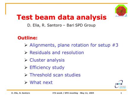 D. Elia, R. SantoroITS week / SPD meeting - May 12, 20041 Test beam data analysis D. Elia, R. Santoro – Bari SPD Group Alignments, plane rotation for setup.