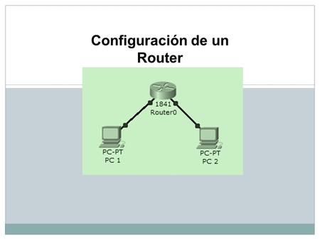 Configuración de un Router. Elementos Preliminares Modos del router Password de acceso Información de direccionamiento IP.