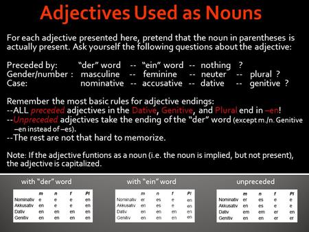 For each adjective presented here, pretend that the noun in parentheses is actually present. Ask yourself the following questions about the adjective: