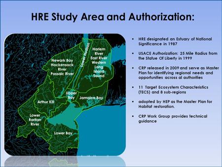 HRE designated an Estuary of National Significance in 1987 USACE Authorization: 25 Mile Radius from the Statue Of Liberty in 1999 CRP released in 2009.