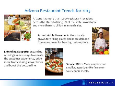 Arizona Restaurant Trends for 2013 Arizona has more than 9,000 restaurant locations across the state, totaling 11% of the states workforce and more than.