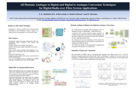 All Photonic Analogue to Digital and Digital to Analogue Conversion Techniques for Digital Radio over Fibre System Applications S. R. Abdollahi, H.S. Al-Raweshidy,