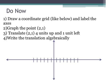 Do Now 1) Draw a coordinate grid (like below) and label the axes 2)Graph the point (2,1) 3) Translate (2,1) 4 units up and 1 unit left 4)Write the translation.