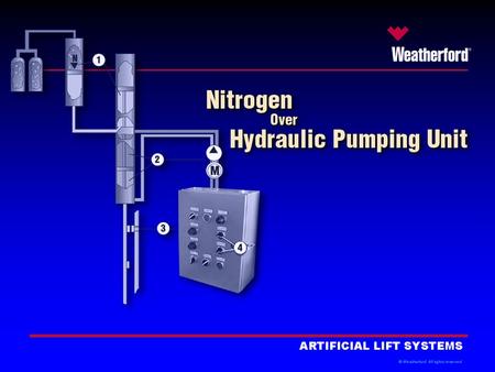 VSH2 Nitrogen Over Hydraulic Unit