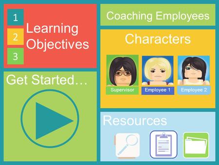 Learning Objectives Characters SupervisorEmployee 1Employee 2 Coaching Employees 1 2 3 Resources Get Started…