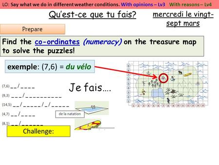 LO: Say what we do in different weather conditions. With opinions – Lv3 With reasons – Lv4 Quest-ce que tu fais? Find the co-ordinates (numeracy) on the.