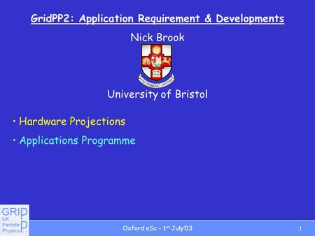 1Oxford eSc – 1 st July03 GridPP2: Application Requirement & Developments Nick Brook University of Bristol ALICE Hardware Projections Applications Programme.