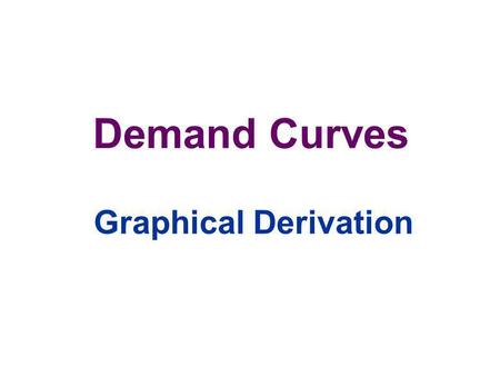 Demand Curves Graphical Derivation In this part of the diagram we have drawn the choice between x on the horizontal axis and y on the vertical axis.