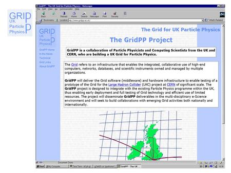 SAM £17m 3-Year Project I: £2.49m £1.2m Experiment Objectives H*: 5.4% H: 3.2% Software Support G: Prototype Grid 9.7% F* 1.5% F 1.9% CERN J 2.6% E.